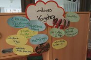 Pinnwand mit vielen Moderationskarten