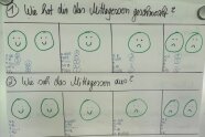 Plakat mit Smileys zur Beurteilung des Mittagessens